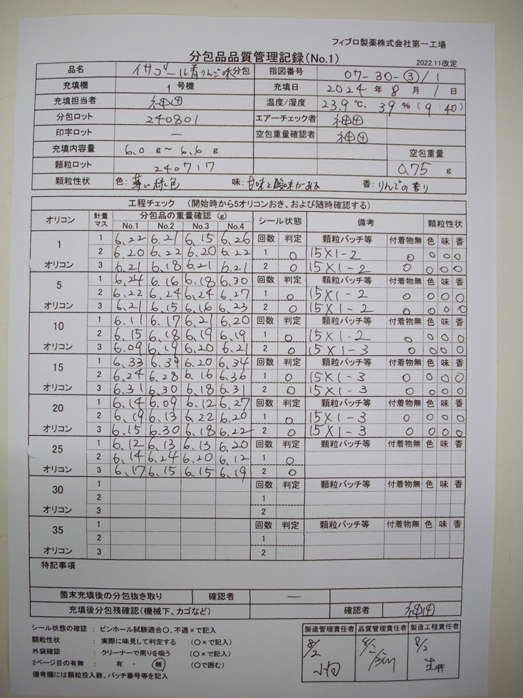 五感をつかって記録する