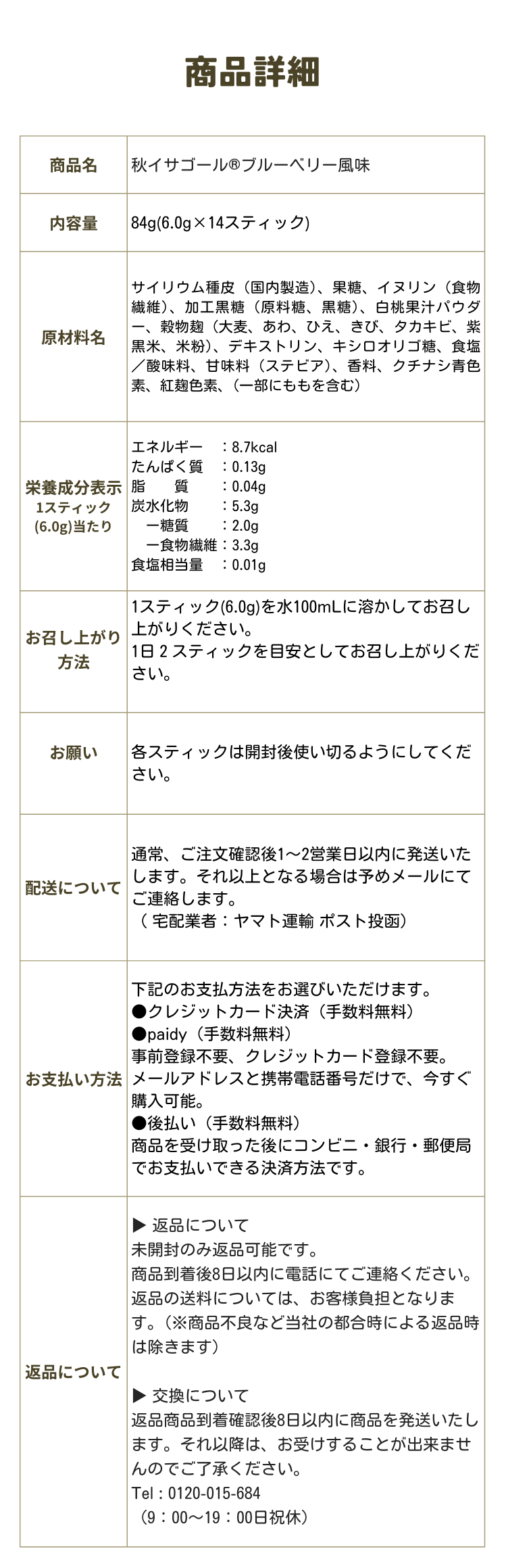 商品詳細
