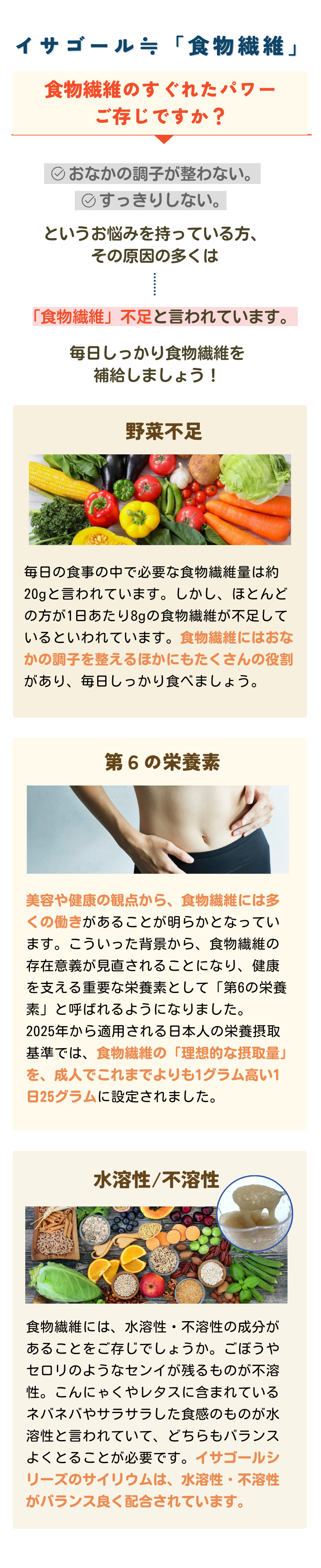 食物繊維をしっかり補給