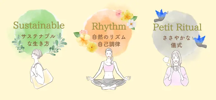赤坂ロハスの想い